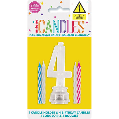 FLASHING BIRTHDAY CANDLE 4 image 0
